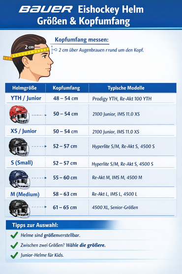 Bauer ice hockey helmet IMS 5.0 S black Combo with grid