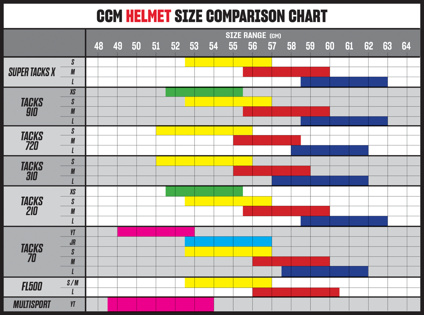 CCM Eishockeyhelm Super Tacks X Elite navy senior S