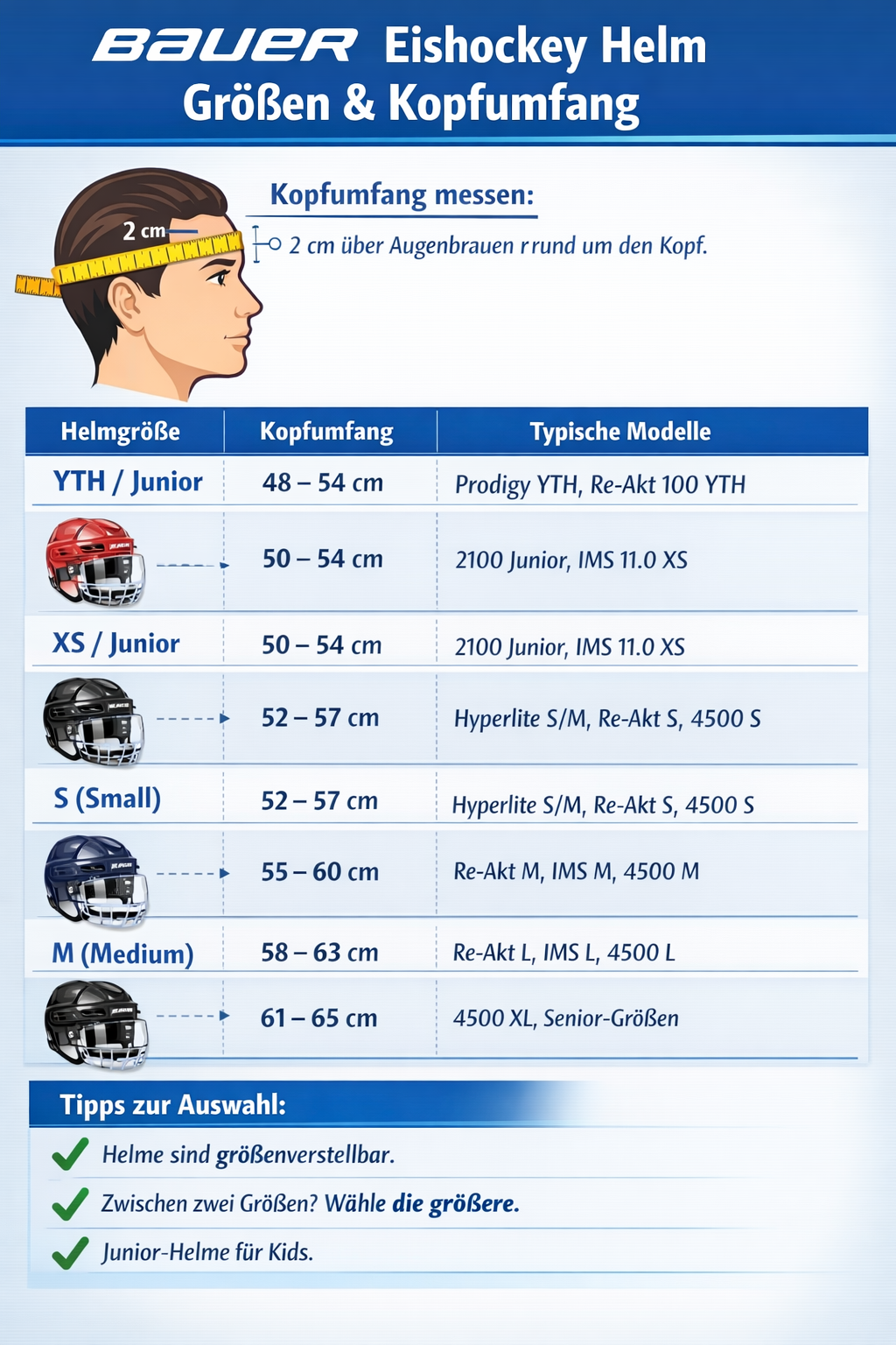 Bauer Eishockey Helm IMS 5.0 S schwarz Combo mit Gitter