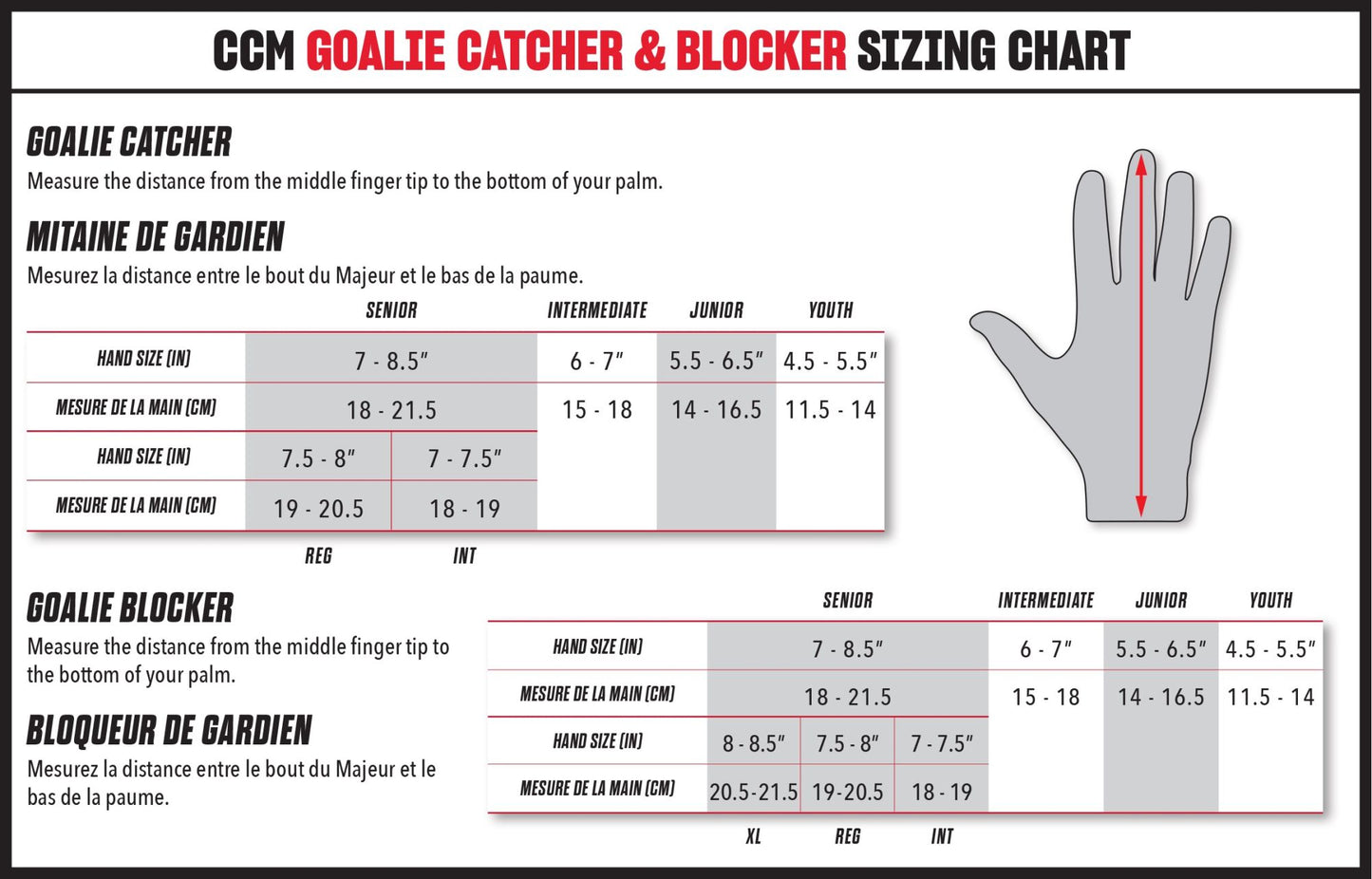 CCM Tacks Goalie Blocker Intermediate – Weiß / Regular (Stockhand)