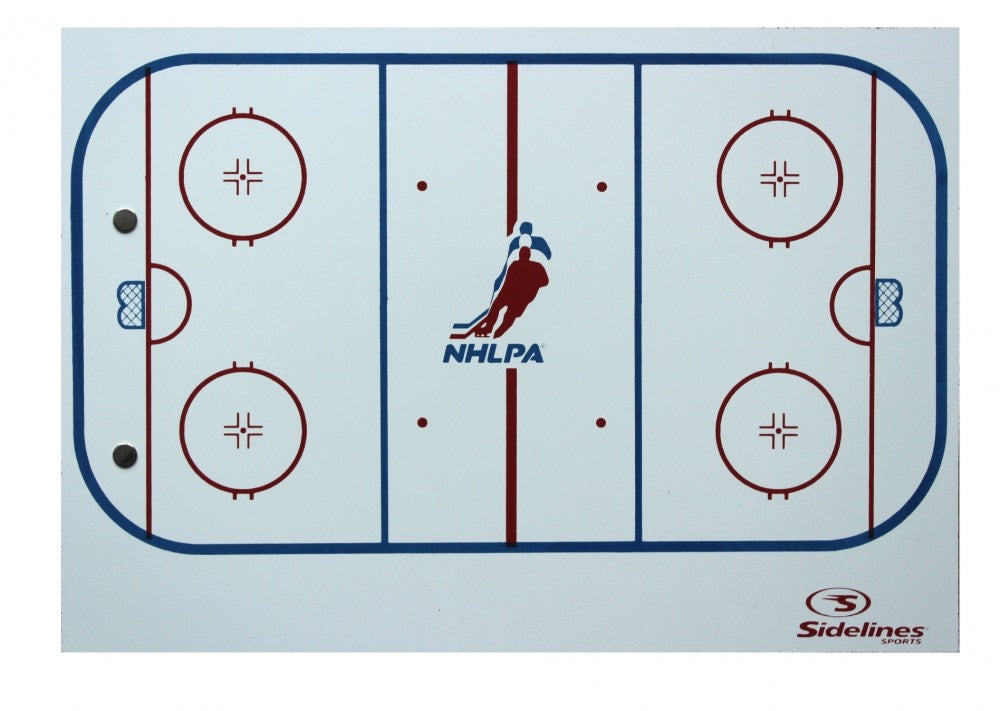 Ice hockey tactics board, tactical coach board sidelines clipboard